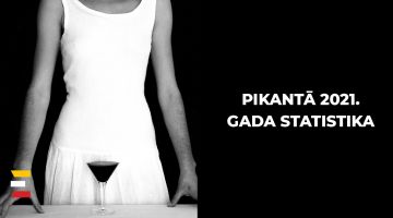 P0RNHUB publicē 2021. gada statistiku! Latvijā dominē dupsēšana